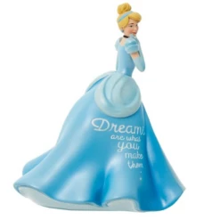 Disney - Cinderella Princess Expression 13 Disney - Cinderella Princess Expression -Toy Store disney showcase disney cinderella princess express 5