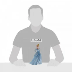 Disney - Princess Cinderella Figurine -Toy Store disney showcase disney princess cinderella figurin 2