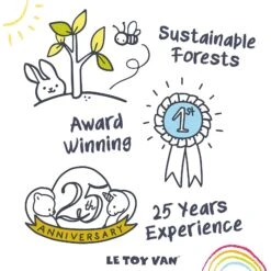 Le Toy Van Wooden Twilight Train (Blue) 11 Le Toy Van Wooden Twilight Train (Blue) -Toy Store le toy van wooden twilight train blue 5