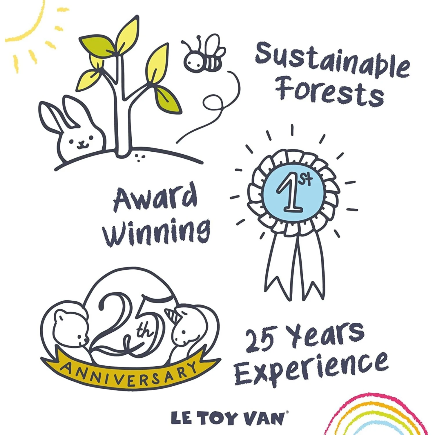 Le Toy Van Wooden Twilight Train (Blue) 6 Le Toy Van Wooden Twilight Train (Blue) - Image 6